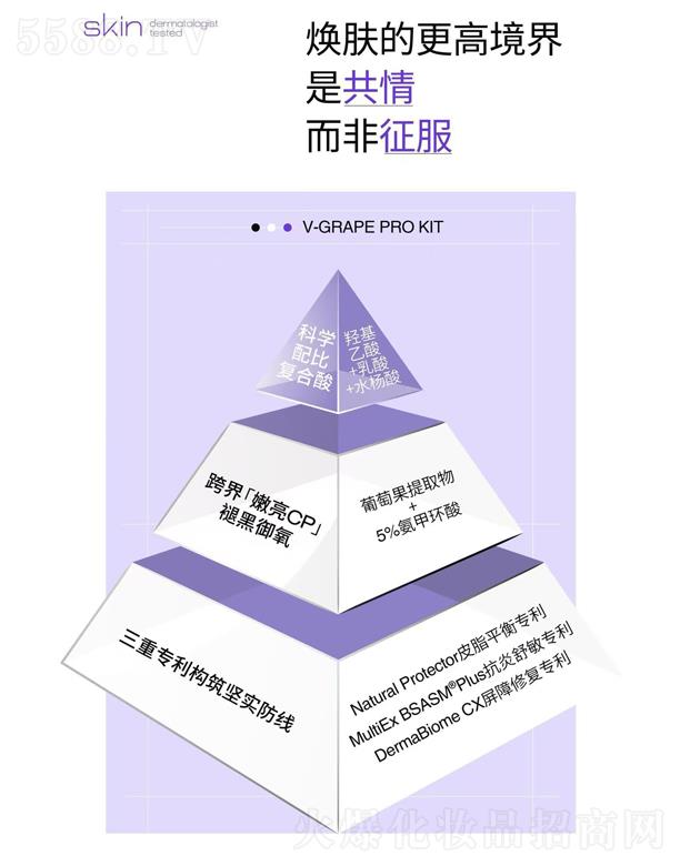 ISOV����΢�⟨�w�wϵ